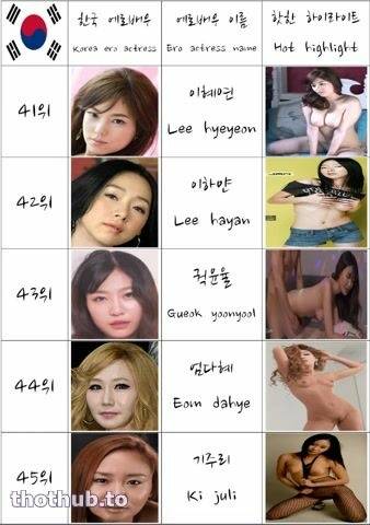 South Korean Woman Ero Actress Nude Model They Are Not A Pornstar AV Ranking Top 60 5 - North Korea on fanspics.net